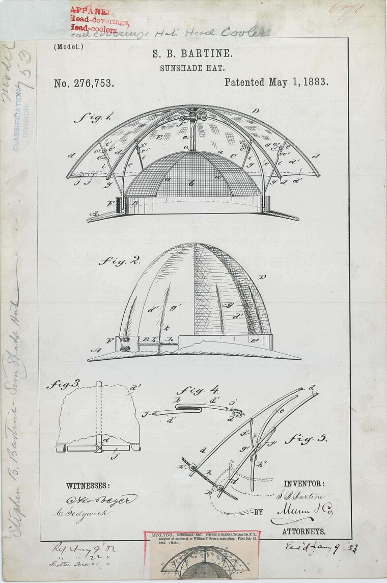 Before Modern Made Sense: 25 Peculiar Victorian Inventions That ...